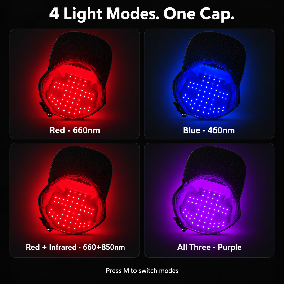 LumaCrown in red, blue, red plus infrared and purple light modes