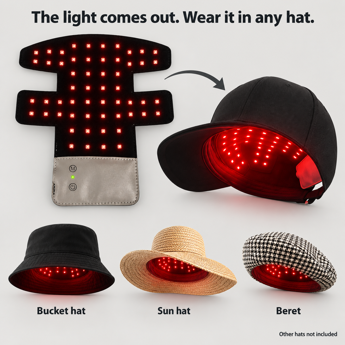 LumaCrown light panel removed from the cap beside a bucket hat, sun hat and beret