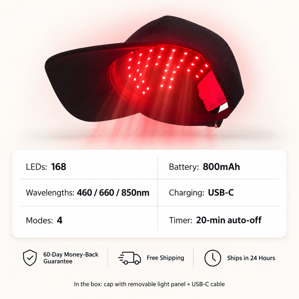 LumaCrown™ Red Light Hair Cap